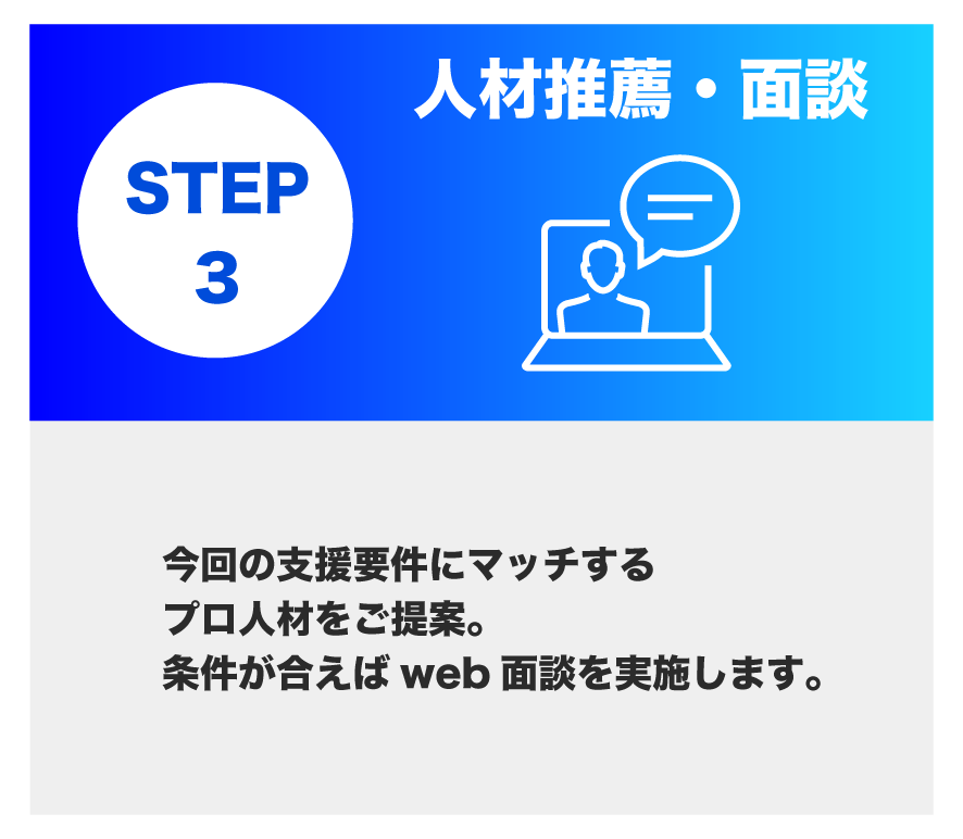 step_sp3